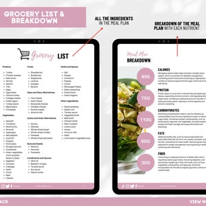 Puede incluir: Una lista de la compra y un desglose del plan de comidas digitales con un fondo rosa. La lista de la compra incluye categor&iacute;as para prote&iacute;nas, frutas, verduras, cereales, frutos secos y condimentos. El desglose del plan de comidas incluye una foto de una comida con un desglose de calor&iacute;as, prote&iacute;nas, carbohidratos, grasas y fibra.