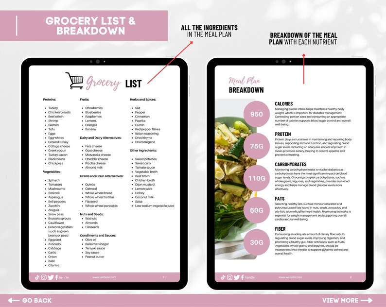 Puede incluir: Una lista de la compra y un desglose del plan de comidas digitales con un fondo rosa. La lista de la compra incluye categor&iacute;as para prote&iacute;nas, frutas, verduras, cereales, frutos secos y condimentos. El desglose del plan de comidas incluye una foto de una comida con un desglose de calor&iacute;as, prote&iacute;nas, carbohidratos, grasas y fibra.