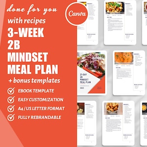 Modèle de livre électronique Canva, modèle de plan de repas 2B pour la perte de poids, modèles pour petites entreprises, modèle de recette, produit numérique dfy, plan de repas faible en glucides