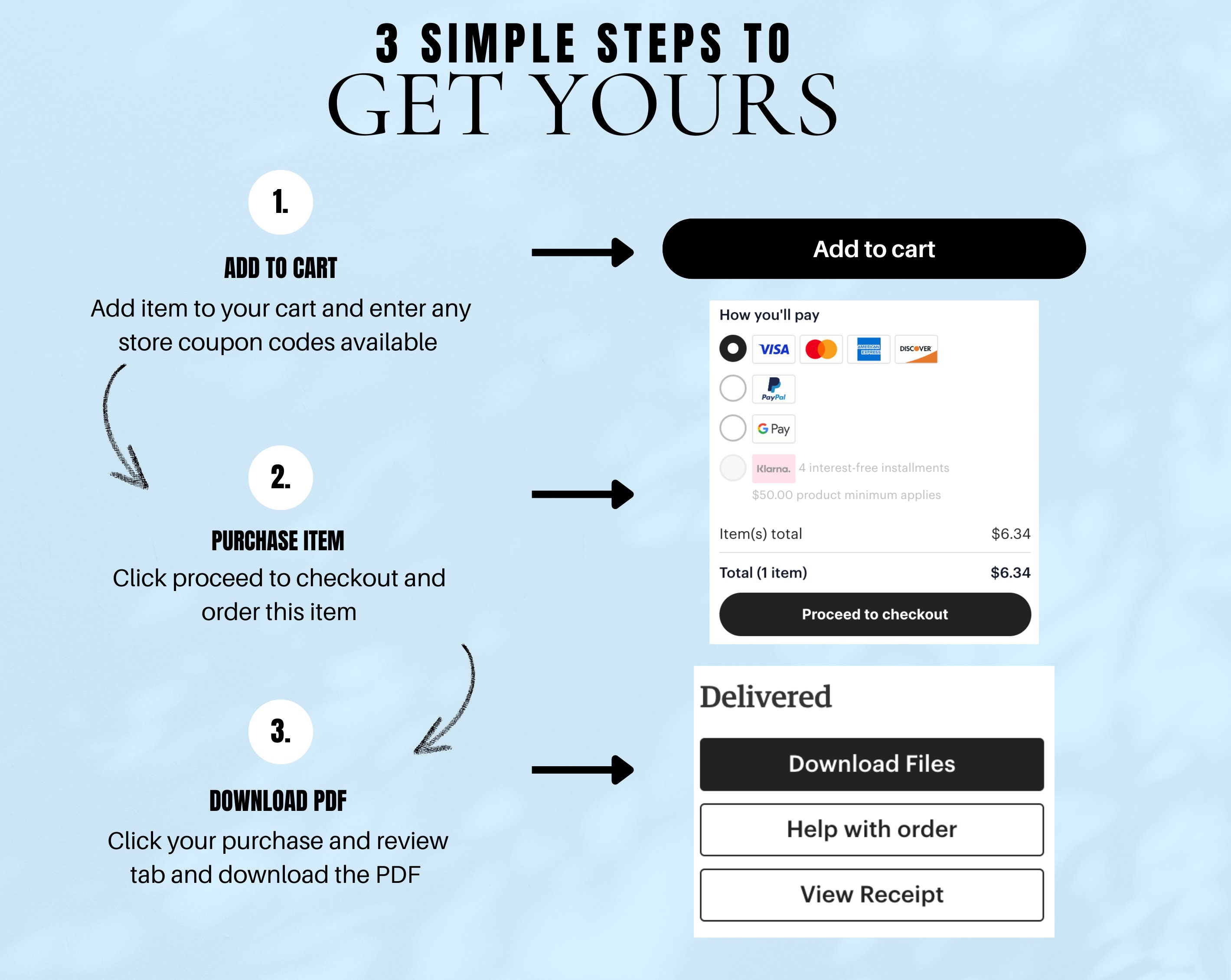 Oil Smoke Point Chart Kitchen Wall Decor INSTANT DIGITAL DOWNLOAD
