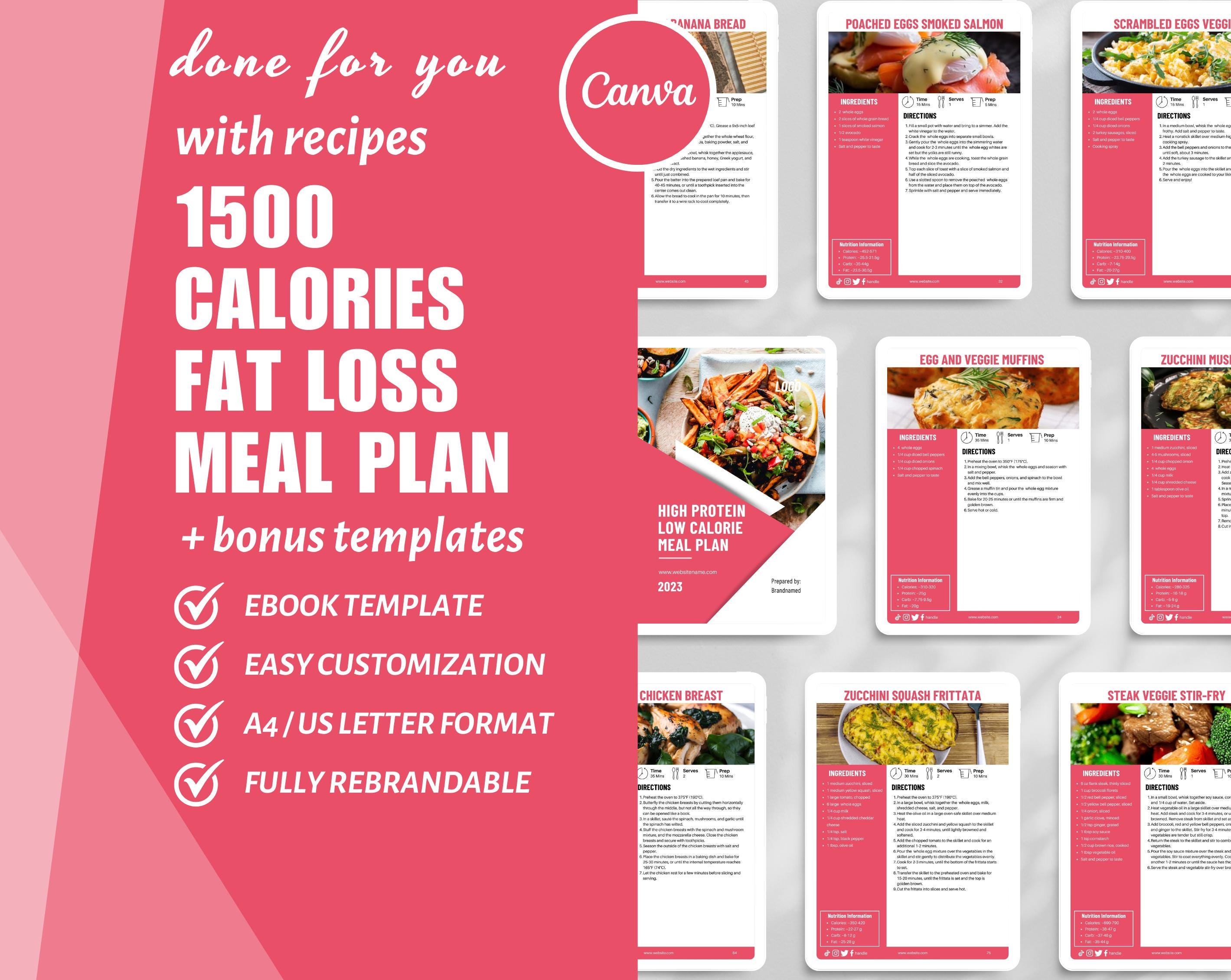 28-Day Fat Loss Meal Plan Template, Easy Recipe, Cookbook Recipe Template, eBook Canva Nutrition, dfy content, Digital e cookbook template