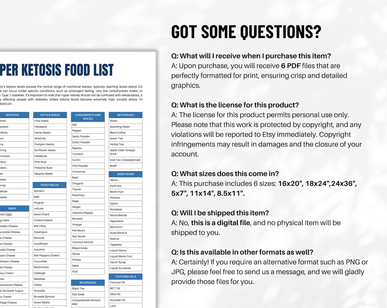 Keto Diet Food List Ataglance 1 Page Pdf PRINTABLE DOWNLOAD Patient