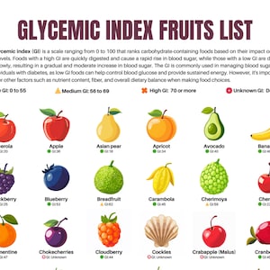 Glycemic Index Food List: Low GI Diet Chart (Printable PDF)