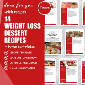 14 Dessert Recipes INSTANT DIGITAL DOWNLOAD Nutrition eBook, Detox, health coaching templates for health and fitness coaches, dfy content