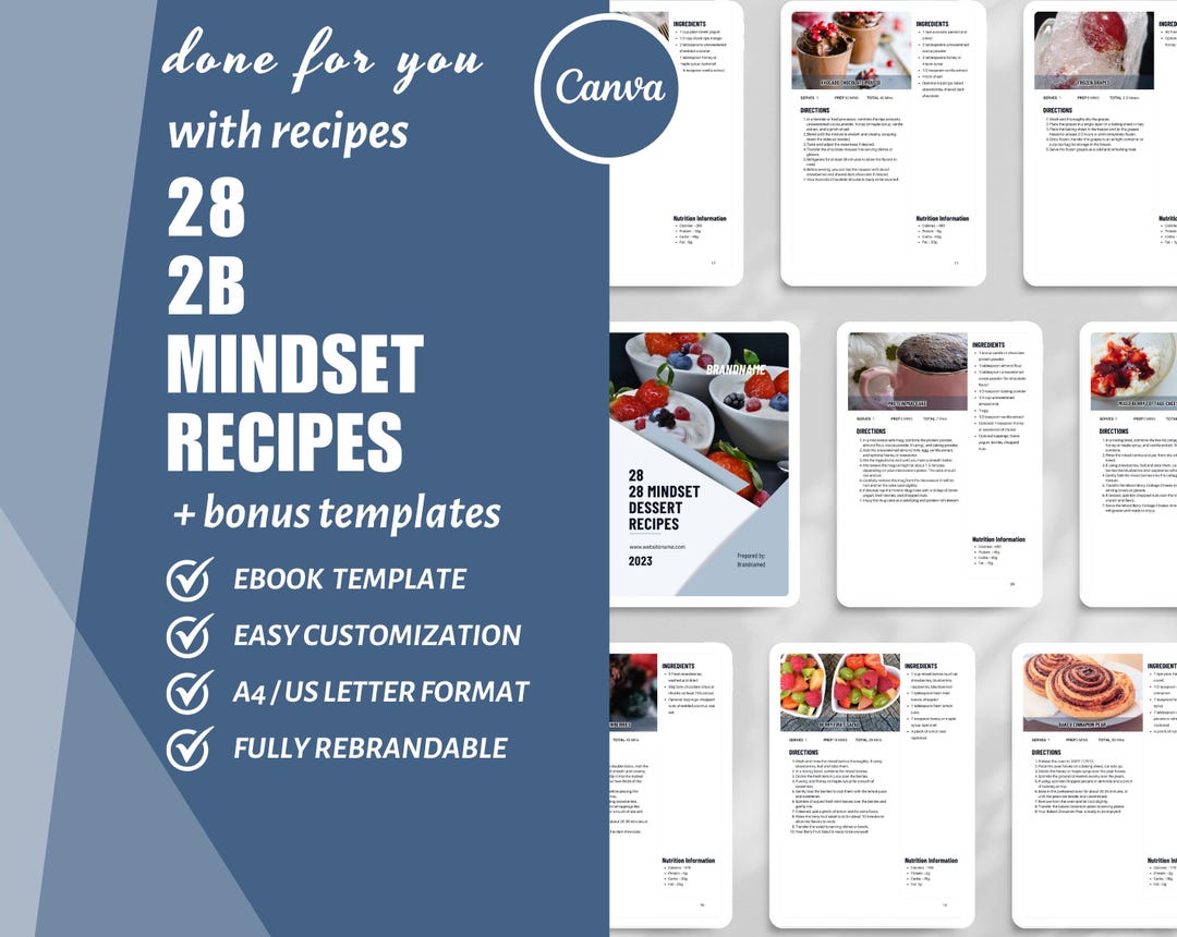 2B Mindset Recipes, Coaching Ebook Canva Template, Ebook Canva ...