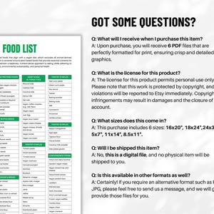 May include: A printable vegan food list chart with a green title and a white background. The chart is divided into four columns: Vegetables, High Protein Foods, Dairy & Egg Alternatives, and Pantry Staples. The chart lists various vegan food items in each category. The chart also includes a section with frequently asked questions about the product.