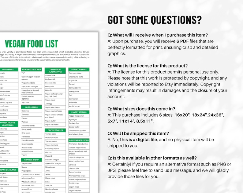 May include: A printable vegan food list chart with a green title and a white background. The chart is divided into four columns: Vegetables, High Protein Foods, Dairy & Egg Alternatives, and Pantry Staples. The chart lists various vegan food items in each category. The chart also includes a section with frequently asked questions about the product.