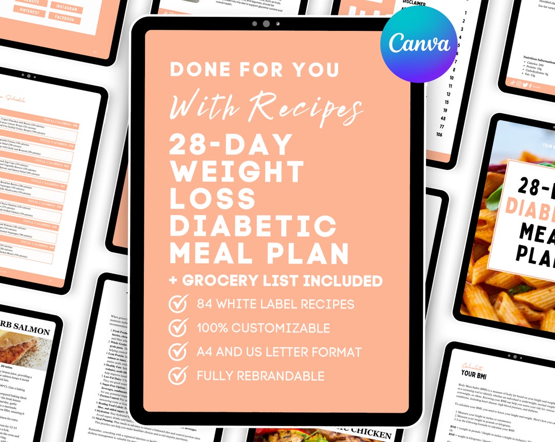 Type 2 Diabetes Meal Plan For Weight Loss Grocery List Diabetes Recipes 