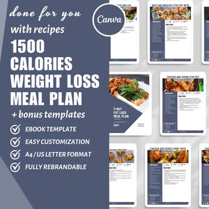 Op de afbeelding: Een blauwe en witte digitale afbeelding met de tekst "1500 Calories Weight Loss Meal Plan + bonus templates" en vinkjes voor "Ebook Template", "Easy Customization", "A4/US Letter Format" en "Fully Rebrandable". De afbeelding bevat ook afbeeldingen van verschillende maaltijdplannen met recepten.