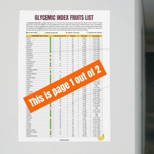 Glycemic Index Food List: Low GI Fruits Chart (Printable PDF)