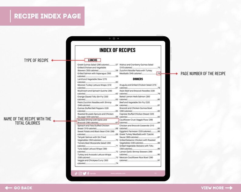 Puede incluir: Una p&aacute;gina de &iacute;ndice de recetas digital con una lista de recetas de almuerzo y cena, incluyendo el nombre de la receta, las calor&iacute;as totales y el n&uacute;mero de p&aacute;gina. La p&aacute;gina se titula "Recipe Index Page".