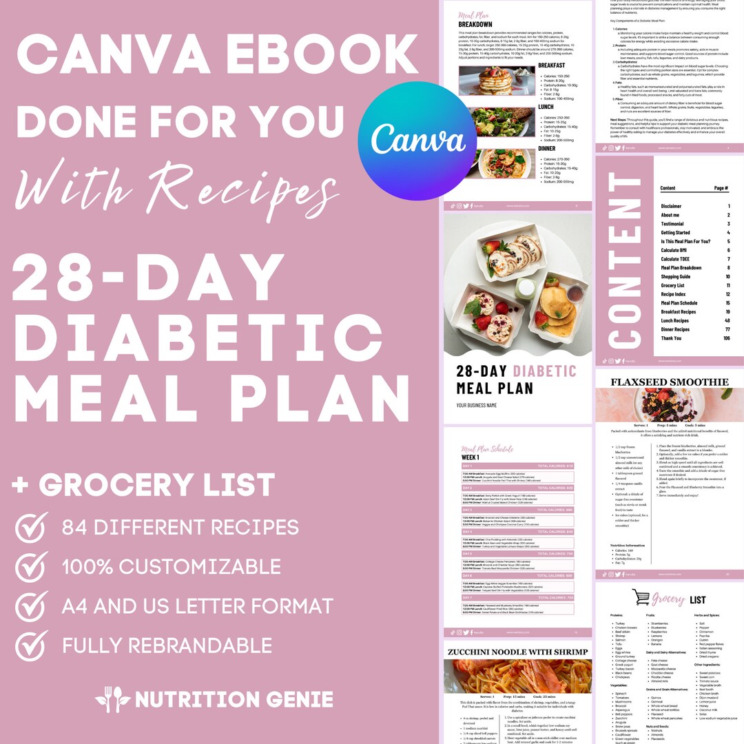 28-day Diabetic Meal Plan Template, Easy Recipe, Cookbook Recipe ...
