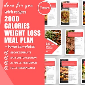 Op de afbeelding: Een roze en witte afbeelding met de tekst "2000 Calories Weight Loss Meal Plan + bonus templates" en vinkjes voor "Ebook Template", "Easy Customization", "A4/US Letter Format" en "Fully Rebrandable". De afbeelding bevat ook afbeeldingen van verschillende gerechten.