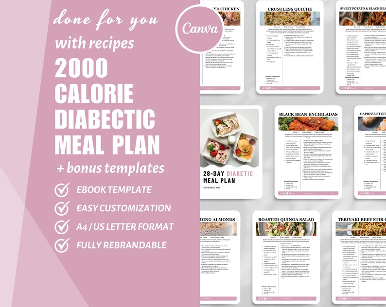 Puede incluir: Un gr&aacute;fico rosa y blanco con el texto "2000 Calorie Diabetic Meal Plan + bonus templates" y marcas de verificaci&oacute;n para "Ebook Template", "Easy Customization", "A4/US Letter Format" y "Fully Rebrandable". El gr&aacute;fico tambi&eacute;n incluye im&aacute;genes de varios planes de comidas, incluyendo "Ensalada de quinoa asada", "Salteado de teriyaki de carne de res", "Enchiladas de frijoles negros" y "Pollo relleno de caprese".
