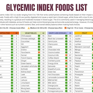 Glycemic index foods list At-a-glance 2 page Pdf PRINTABLE DOWNLOAD Patient education Glycemic Cheat sheet Food for low GI diet Glycemic image 1