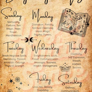 Puede incluir: Una ilustración de estilo vintage con fondo beige y texto negro. El texto dice "Days for your Magic" y enumera los días de la semana con prácticas mágicas asociadas. Por ejemplo, el domingo está asociado con la espiritualidad, la fortuna, la magia del sol, la esperanza, el poder y la manifestación.