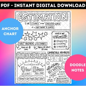 ESTIMATION / ROUNDING - Printable + Traceable Anchor Chart Template (PDF) Math Vocabulary / Doodle Notes / Vocabulary [Digital Good]