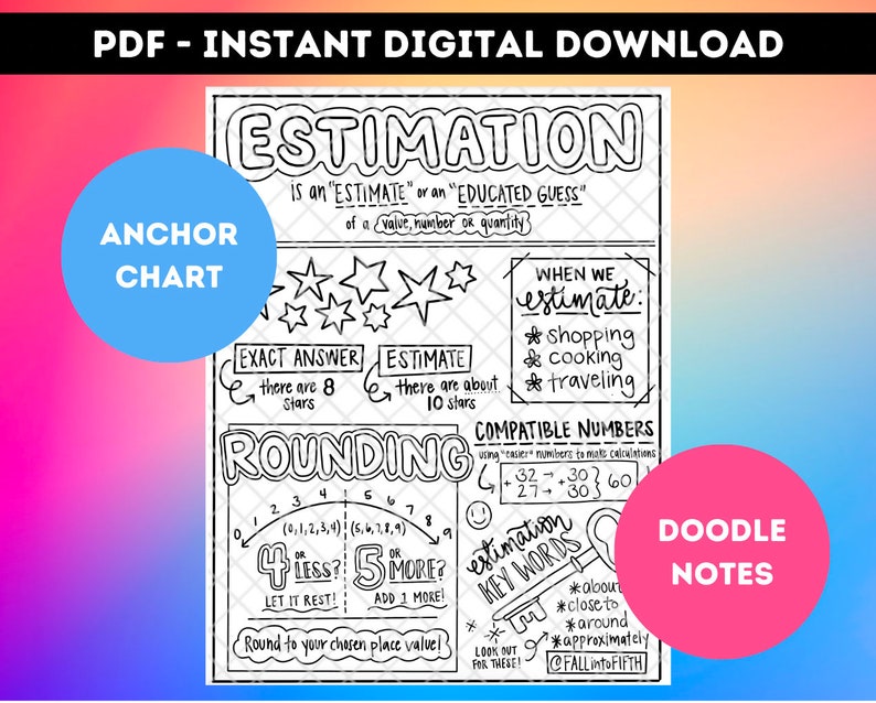 Internist Rounding Notes Chart ESTIMATION / ROUNDING - Printable + Traceable Anchor Chart Template ...