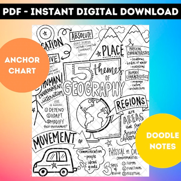 5 THEMES of GEOGRAPHY - Printable + Traceable Anchor Chart Template (PDF) / Economics / Doodle Notes / Vocabulary [Digital Good]