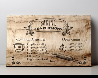 Baking Conversion Chart SVG PNG | Kitchen Measurement Guide, Recipe Board Laser Engraving File