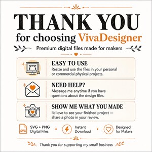 Op de afbeelding: Een digitale bedankkaart voor VivaDesigner met zwarte en oranje tekst. Het bevat secties voor gebruiksinstructies, hulpvragen en het delen van projecten, samen met iconen voor SVG- en PNG-bestanden en een directe downloadoptie.