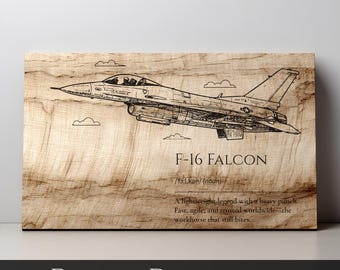 Definición del F-16 Fighting Falcon SVG PNG, Grabado láser de avión de combate, Decoración de aviación, Regalo para pilotos