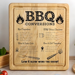 Puede incluir: Una tabla de cortar de madera con un diseño en blanco y negro que incluye el texto "BBQ Conversions". La tabla incluye un termómetro, una guía para la madera y el humo, y una tabla para las temperaturas del horno y la parrilla. El texto "Low & Slow Wins The Show!" está impreso en la parte inferior de la tabla.