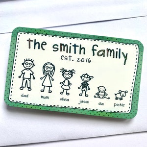 Personalised our family fridge magnets, cute custom made gift card and name magnet gift, thank you gift, house warming gift, birthday gift image 8