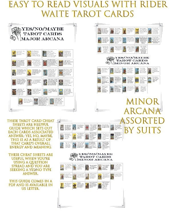 Yes/no/maybe Tarot Cheat Sheet, Tarot Cheat Sheet Printable, Tarot