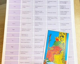 Tarot Spickzettel Druckbare Tarot Bedeutungen Tarot Bedeutungen Spickzettel Anfänger Tarot Lernen Tarot Druckbare Tarot Karten Tarot Karte Bedeutung