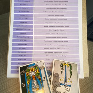 Tarot Cheat Sheet Printable Tarot Meanings Tarot Meanings Cheat Sheet ...