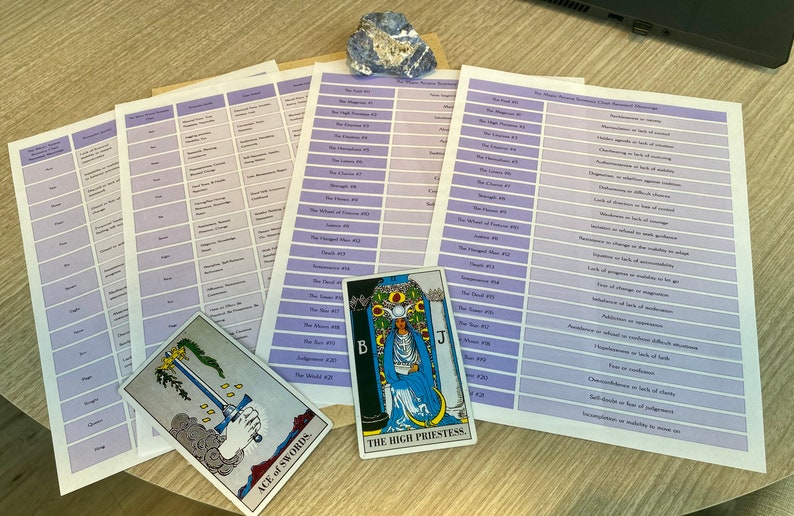 Tarot Cheat Sheet Printable Tarot Meanings Tarot Meanings Cheat Sheet ...