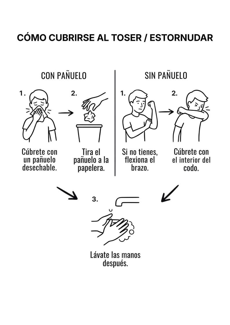 Cough Visual How to Cover a Cough or Sneeze | Visual Disease Prevention Guide ...