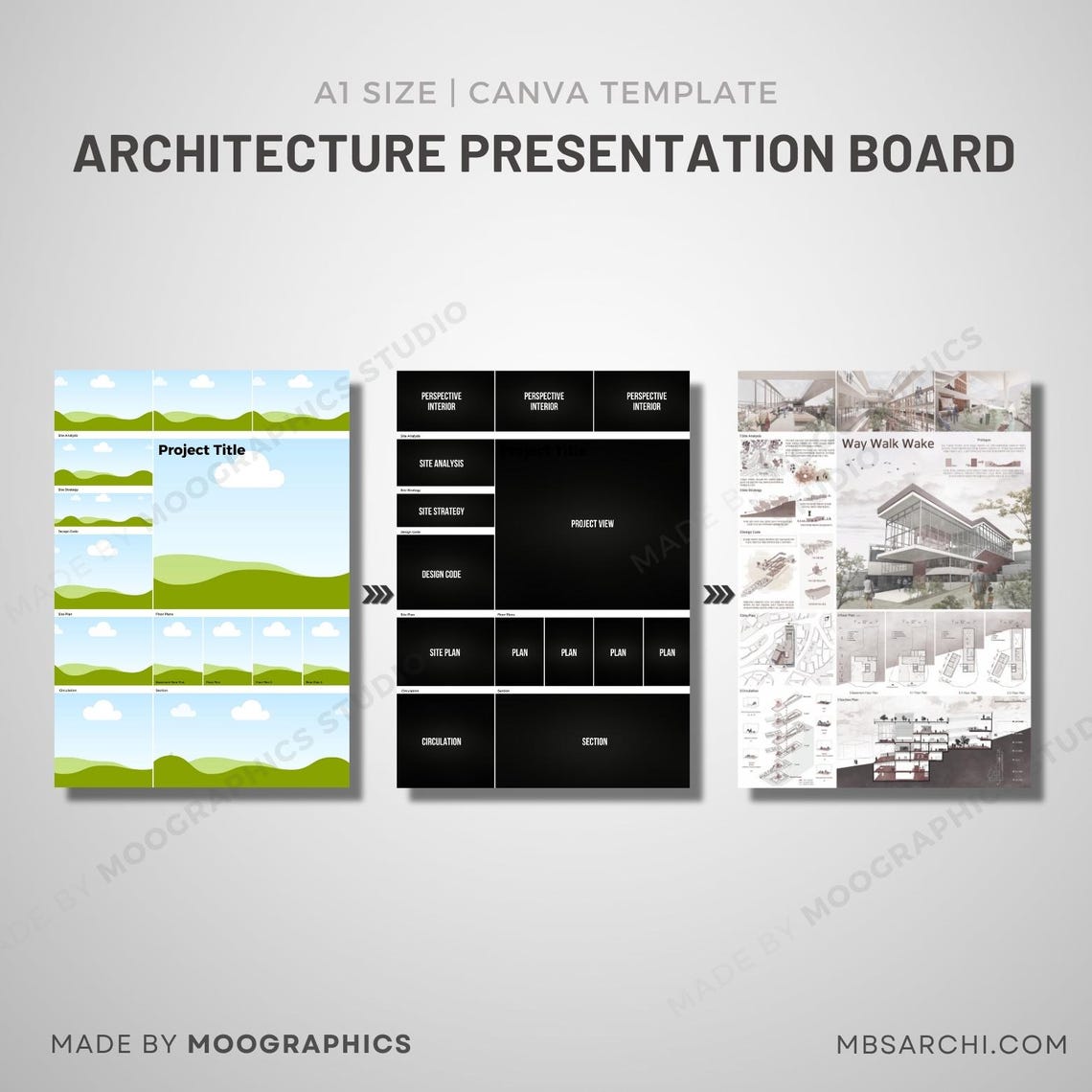 Architecture Presentation Board Template: Editable A1 Canva Layout - Etsy