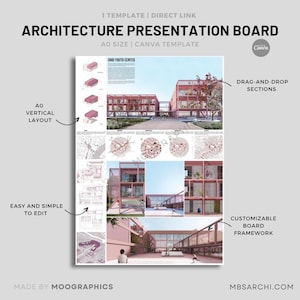 May include: An architecture presentation board template with the text "ARCHITECTURE PRESENTATION BOARD" and "AO SIZE | CANVA TEMPLATE". The board features building renderings, diagrams, and the text "GRID YOUTH CENTER". It includes the text "AO VERTICAL LAYOUT", "DRAG-AND-DROP SECTIONS", "EASY AND SIMPLE TO EDIT", and "CUSTOMIZABLE BOARD FRAMEWORK".