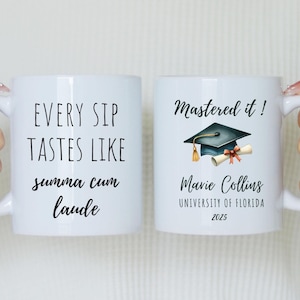 Masters Degree Mug, Mastered It Mug, Masters Degree Graduation Gift, Personalized Masters Degree Coffee Cup, Graduation Mug for Masters