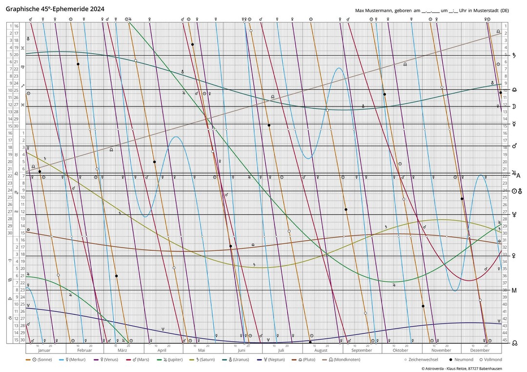 Astrological Year Planner 2024, Graphic Ephemeris in 45 Degree Circle