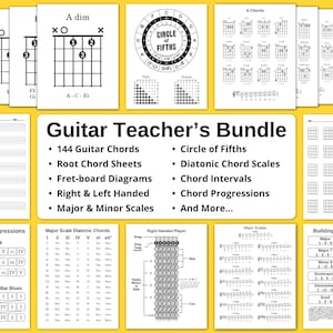 Guitar Printable Diagram Bundle - 144 Guitar Chords, Circle of Fifths, Fretboard Diagram, Scales & More. Great Music Theory Teaching Aid