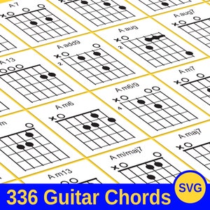 May include: A chart of 336 guitar chords, with each chord displayed in a white box with a black outline. The chords are arranged in rows and columns, and each chord is labelled with its name. The chart is on a yellow background with the text "336 Guitar Chords" in blue and white text. The word "SVG" is in a yellow circle.