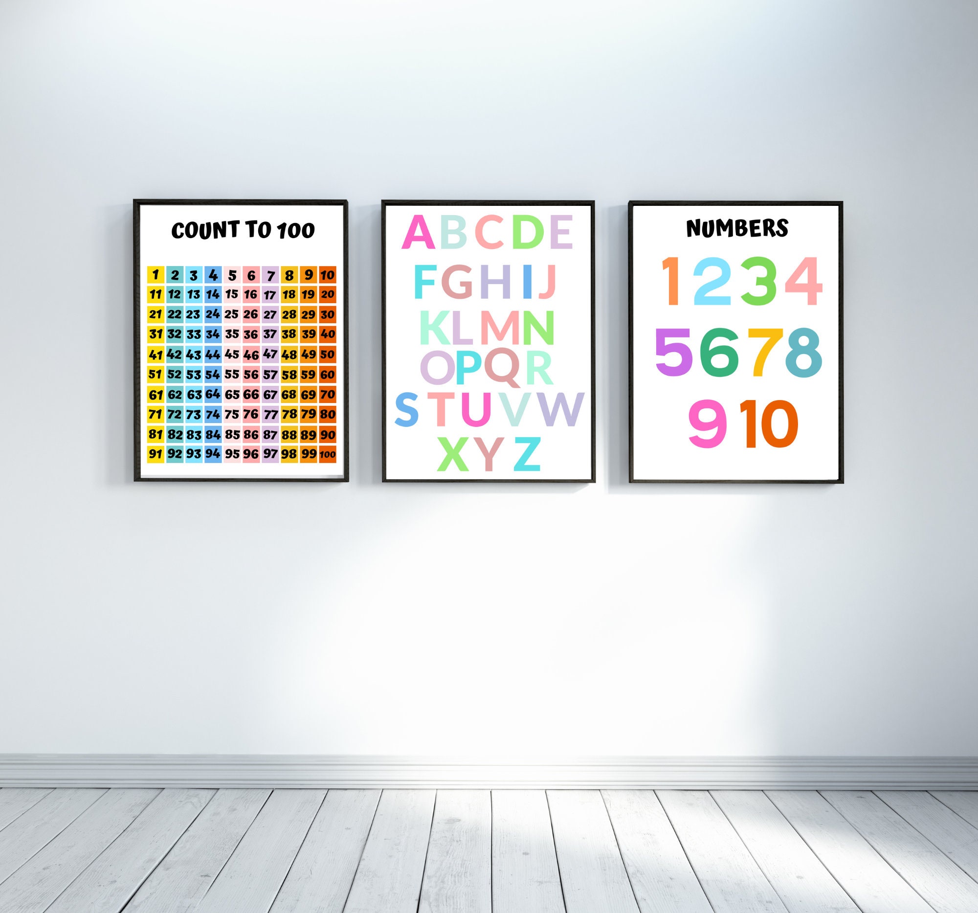 Educational Posters for Toddlers, Homeschool Posters, Abc Poster ...