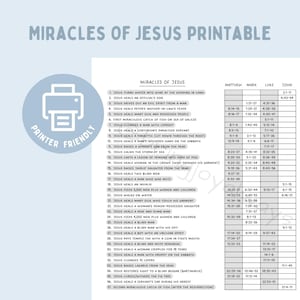 May include: A printable list titled "Miracles of Jesus" with a printer-friendly icon. The list details 37 miracles, each with corresponding Bible verses from Matthew, Mark, Luke, and John. The text is in black on a white background.