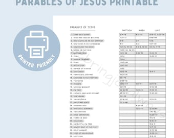 Lista de Parábolas de Jesus para Imprimir, 40 Parábolas de Jesus, Ensinamentos de Jesus, Notas de Estudo Bíblico, Guias de Estudo Bíblico, Lições Bíblicas (DOWNLOAD DIGITAL)