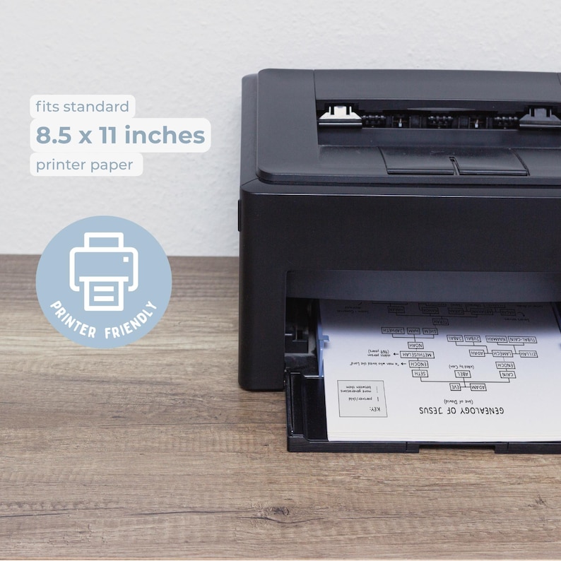 Pode incluir: Uma impressora a laser preta com uma bandeja de papel contendo um documento impresso intitulado Genealogy of Jesus. O texto na imagem indica fits standard 8.5 x 11 inches printer paper e inclui um &iacute;cone circular rotulado como printer friendly.
