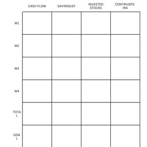Savings Tracker! Simple Saving and Investment tracker