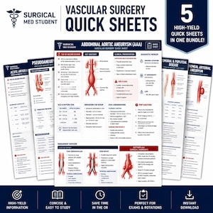 May include: A bundle of five educational quick sheets titled Vascular Surgery Quick Sheets, featuring detailed medical diagrams, anatomical illustrations of arteries, and clinical information regarding abdominal aortic aneurysms and vascular conditions.