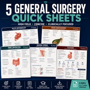 May include: A set of 5 general surgery quick reference sheets in PDF format, measuring 8.5 by 11 inches. Each sheet features medical diagrams and text covering acute appendicitis, cholecystitis, bowel obstruction, inguinal hernia, and GI bleed.
