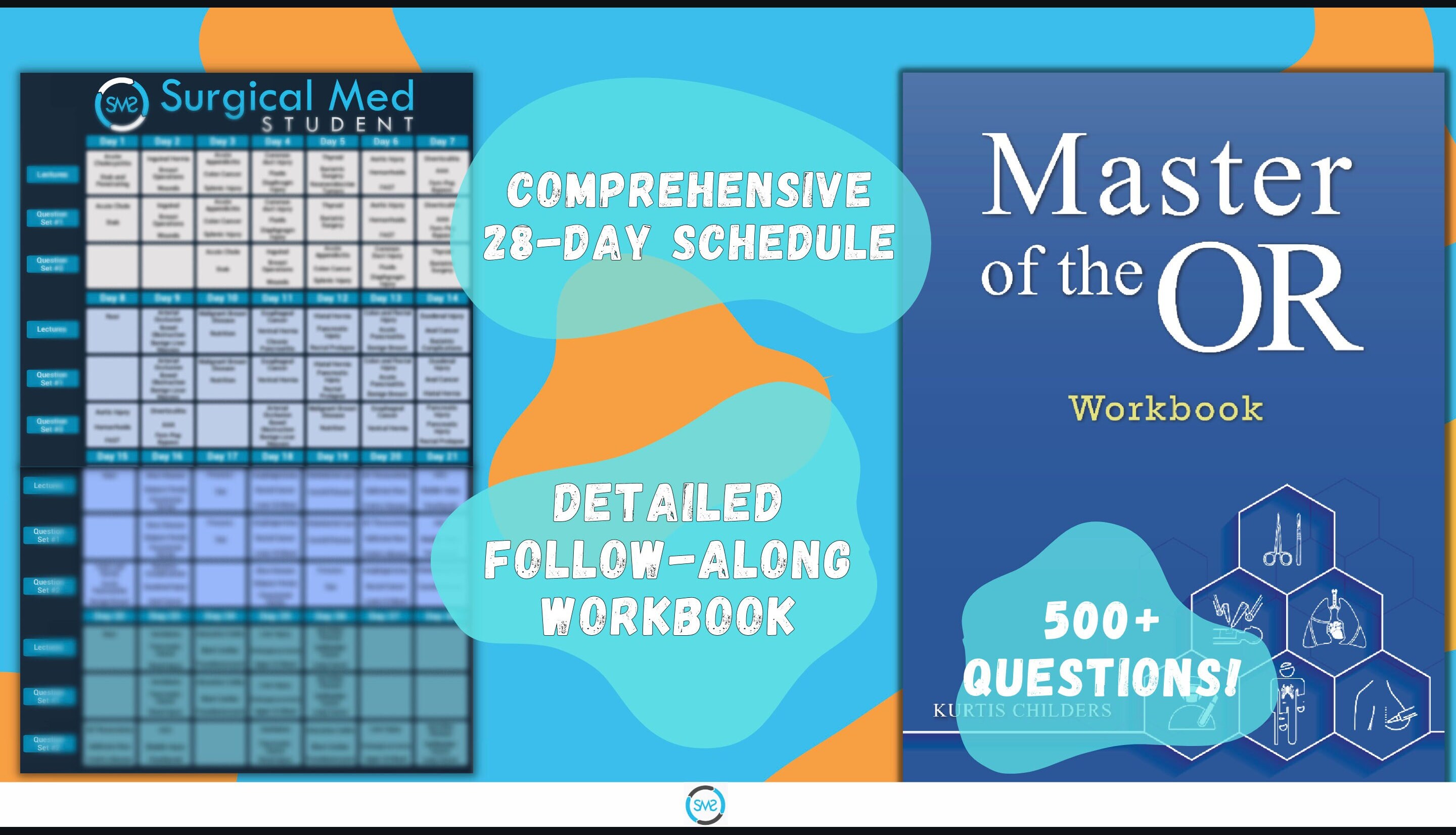 Medical Student Study Guide Example Surgery Study Guide: Ultimate Guide for Medical Students, Nurses, Pa’s ...