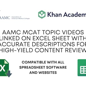Puede incluir: Un logotipo verde y blanco para la Association of American Medical Colleges (AAMC) y un logotipo verde para Khan Academy. El texto "AAMC MCAT TOPIC VIDEOS LINKED ON EXCEL SHEET WITH ACCURATE DESCRIPTIONS FOR HIGH-YIELD CONTENT REVIEW" está en negro. Debajo del texto hay un icono de hoja de cálculo de Excel verde con una "X" blanca y una flecha hacia abajo verde. El texto "COMPATIBLE WITH ALL SPREADSHEET SOFTWARE AND WEBSITES" está en negro. Un icono de Google Sheets verde está en el lado derecho de la imagen.