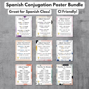 Spanish Verb Conjugation Chart Poster Printable Spanish Classroom Decor Foreign Language Learner Middle High Home School Spanish 1 2 Teacher