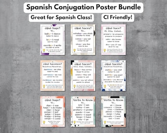 Spanish Verb Conjugation Chart Poster Printable Spanish Classroom Decor Foreign Language Learner Middle High Home School Spanish 1 2 Teacher